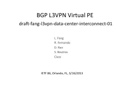 BGP L3VPN Virtual
