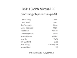 BGP L3VPN Virtual