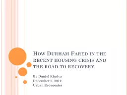 How Durham Fared in the recent housing crisis and the road
