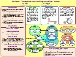 Students’ Conceptions About Rolling In Multiple Contexts