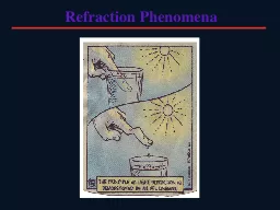 Refraction Phenomena