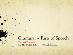 Grammar – Parts of Speech
