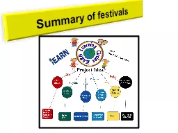 Summary of festivals