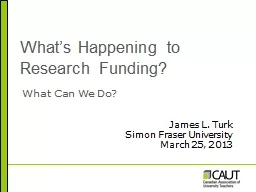 What’s Happening to Research Funding?