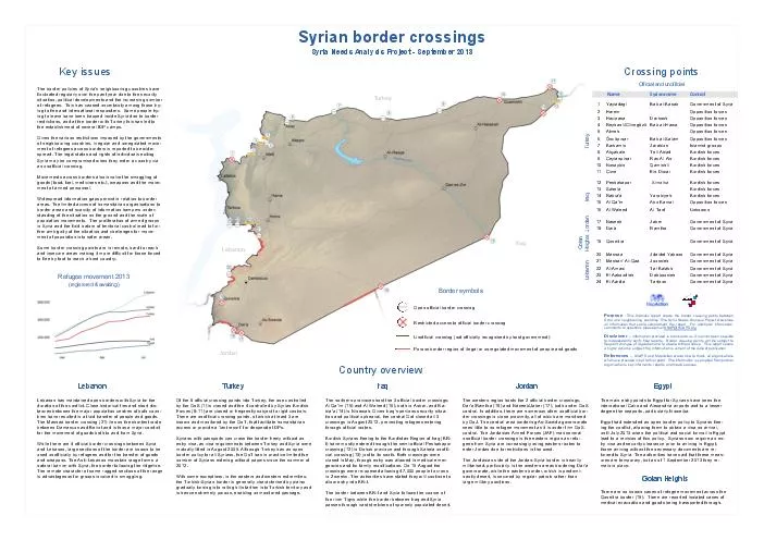 Syrian border crossings Syria Needs Analysis Project September  Key issues Purpose This thematic report shows the border crossing points between Syria and neighbouring countries