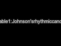 Table1:Johnson'srhythmiccanon