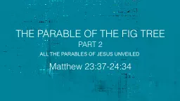the parable of the fig tree