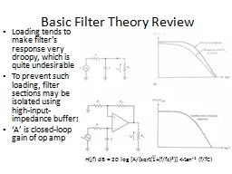 Basic Filter Theory Review