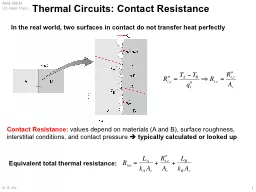 Thermal Circuits: Contact Resistance