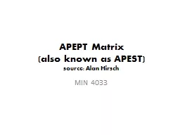 APEPT Matrix