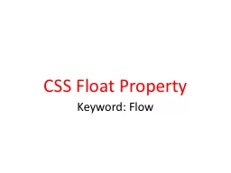 CSS Float Property