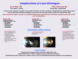Complications of Laser