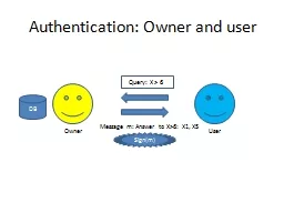 Authentication: Owner and user