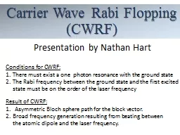 Carrier Wave Rabi Flopping (CWRF