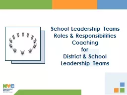 School Leadership Teams