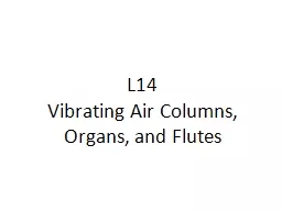 L14 Vibrating Air Columns, Organs, and Flutes