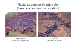 Fluvial Sequence Stratigraphy