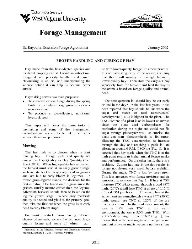 Forage Management
