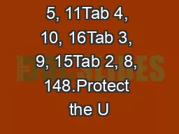 Tab 6, 12Tab 5, 11Tab 4, 10, 16Tab 3, 9, 15Tab 2, 8, 148.Protect the U
