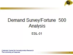 Demand Survey/Fortune 500 Analysis