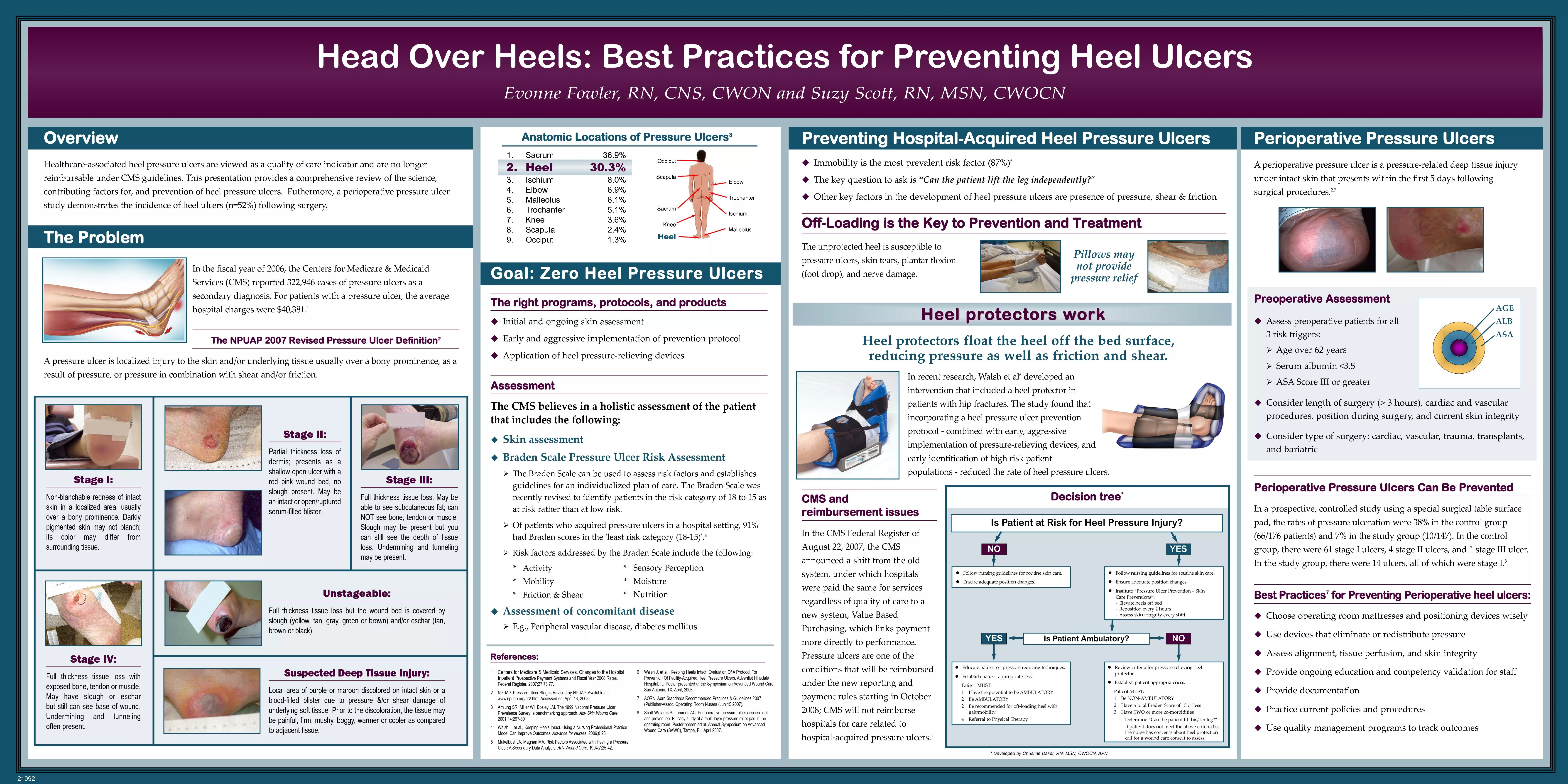 Head Over Heels: Best Practices for Preventing Heel UlcersEvonne Fowle