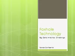 Foxhole Technology