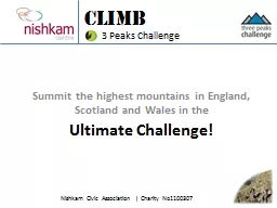 Summit the highest