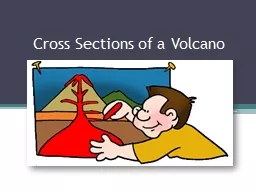 Cross Sections of a Volcano
