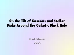 On the Tilt of Gaseous and Stellar Disks Around the Galacti