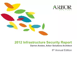 2012 Infrastructure Security Report