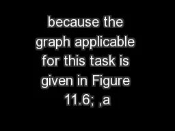 because the graph applicable for this task is given in Figure 11.6; ,a