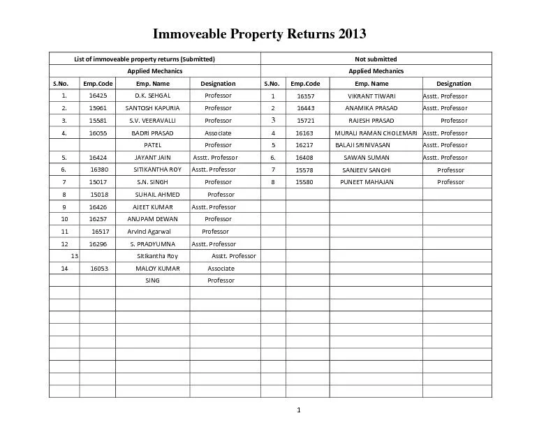 Immoveable Property Returns 2013