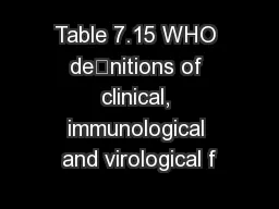 Table 7.15 WHO denitions of clinical, immunological and virological f