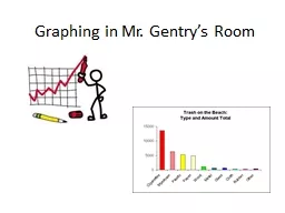 Graphing in Mr. Gentry’s Room