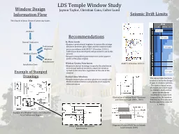 LDS Temple Window Study