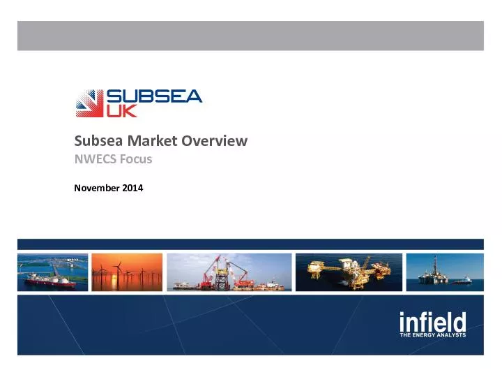 Subsea Market Overview