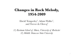 Changes in Rock Melody, 1954-2009