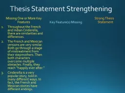 Thesis Statement Strengthening