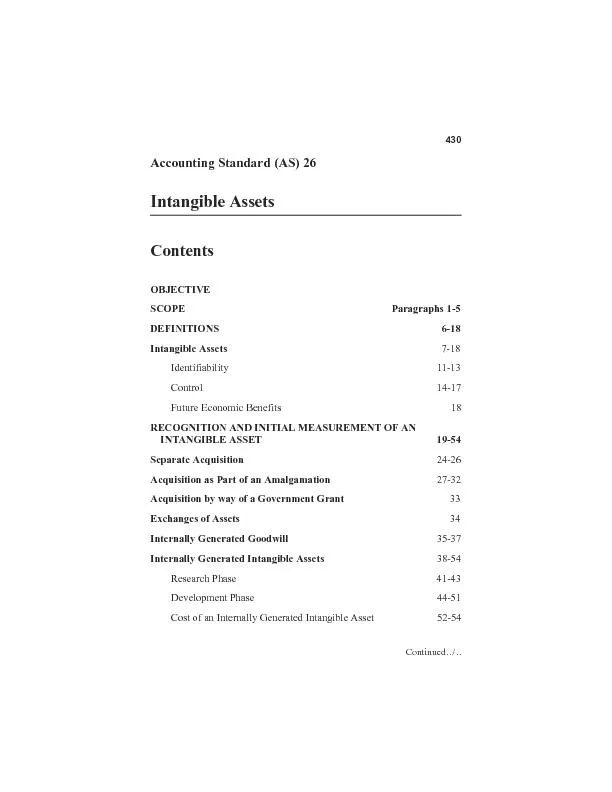 430Intangible AssetsOBJECTIVESCOPE Paragraphs 1-5DEFINITIONS 6-18Intan