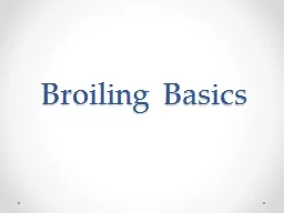 Broiling Basics