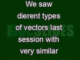 CHAPTER  Vector Spaces We saw dierent types of vectors last session with very similar