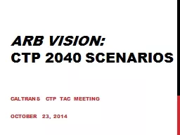 ARB Vision: