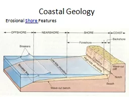 Coastal Geology
