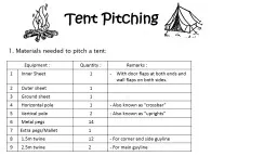 Tent Pitching