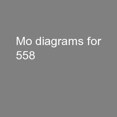 MO Diagrams for