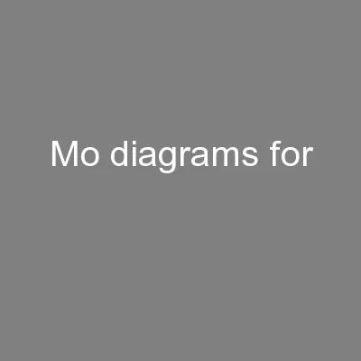 MO Diagrams for