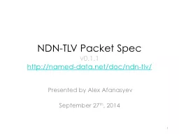 NDN-TLV Packet Spec