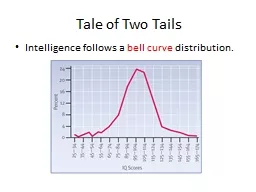 Tale of Two Tails