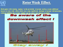 Rotor Wash Effect.