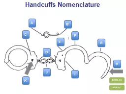 1 Handcuffs Nomenclature